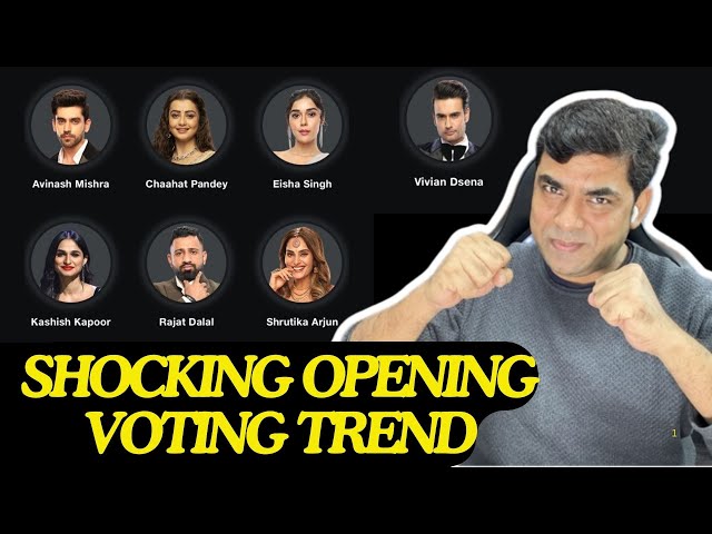 Bigg Boss 18 SHOCKING Opening Voting Trend: Rajat Vs Vivian, Eisha-Kashish को झटका , BB Plan Fail