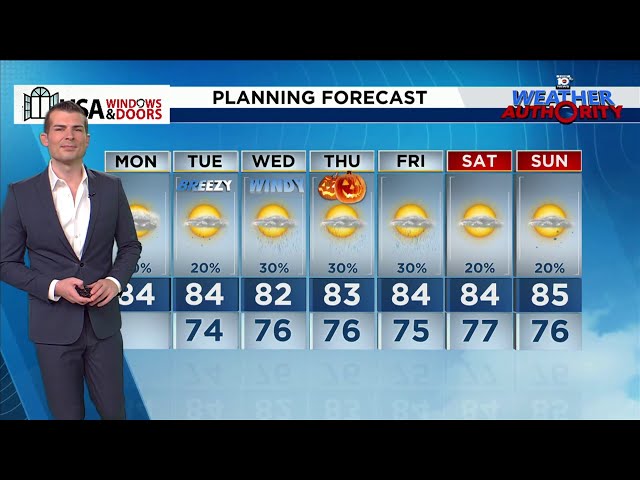 Local 10 Weather Video Forecast: 10/28/2024 Morning Edition