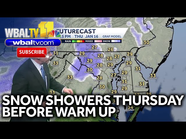 Maryland weather forecast: Snow showers Thursday evening before warm up