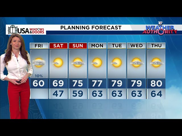 Local 10 Weather Video Forecast: 01/24/25 Morning Edition