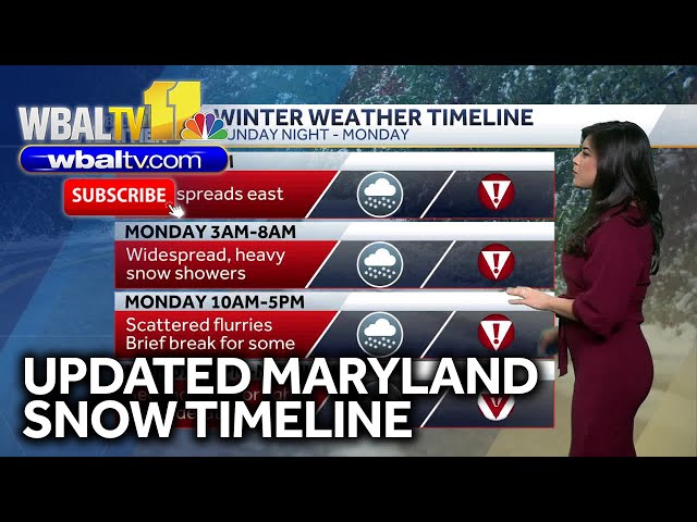 Latest snow timeline overnight into Monday across Maryland