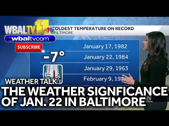 Weather Talk: Jan. 22 is historical for weather in Baltimore