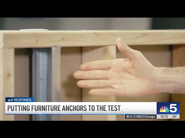 Consumer Reports ranks best furniture anchor kits