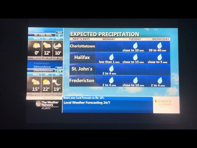 The Weather Network Local Forecast Thursday October 5 2023